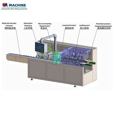 Macchina di riempimento per scatole multifunzione da 50 sacchetti/min per un riempimento preciso e coerente