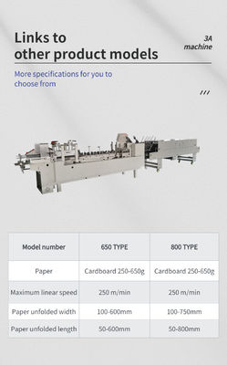 PLC Controllo Automatico Casella Piegatura E Colla macchina 380V Zh700d