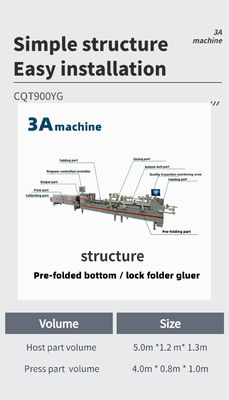 CQT 900YG-2 Pre-folded Bottom Lock Carton Box Making Machine Prezzi cartone Gluer Ricambi