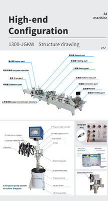 Macchina di incollaggio a doppia serratura con cartone ondulato / cartone con cartone 1300-JGKW