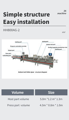 GS110 Macchina di incollaggio per SHH800AG-2