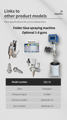 GS110 Macchina di incollaggio per SHH800AG-2