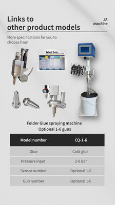 PLC controllato 3ACQ**580E Macchina adesiva a cartelle completamente automatica per la produzione di scatole ad alta velocità