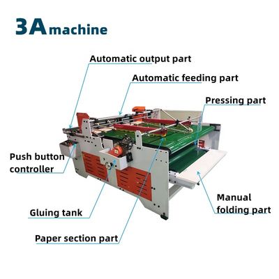 CQT-1800JGKW Semi-automatico cartone ondulato Press Folder Gluer