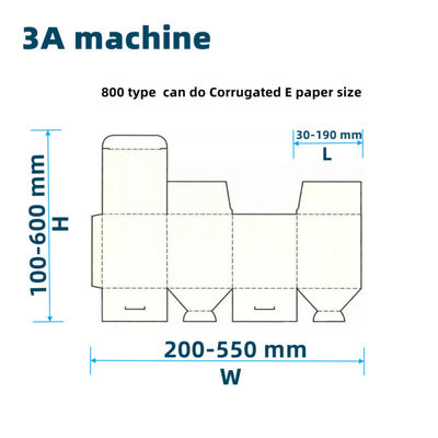 Macchina ad alta velocità di 250 m/minato per la collazione automatica di cartoni e scatole ondulate