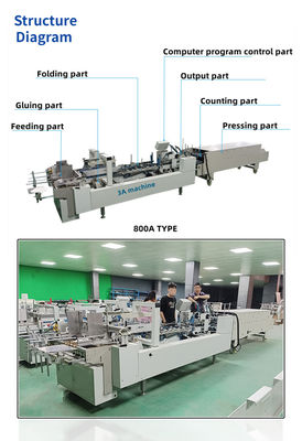 CQT 800 Cartone/cartuccia corrugata a linea retta Macchina di incollaggio per cartoni automatici