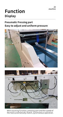CQT-900 Folding Box Machine Tipo migliorato Box Folding Glue per facile imballaggio del caso